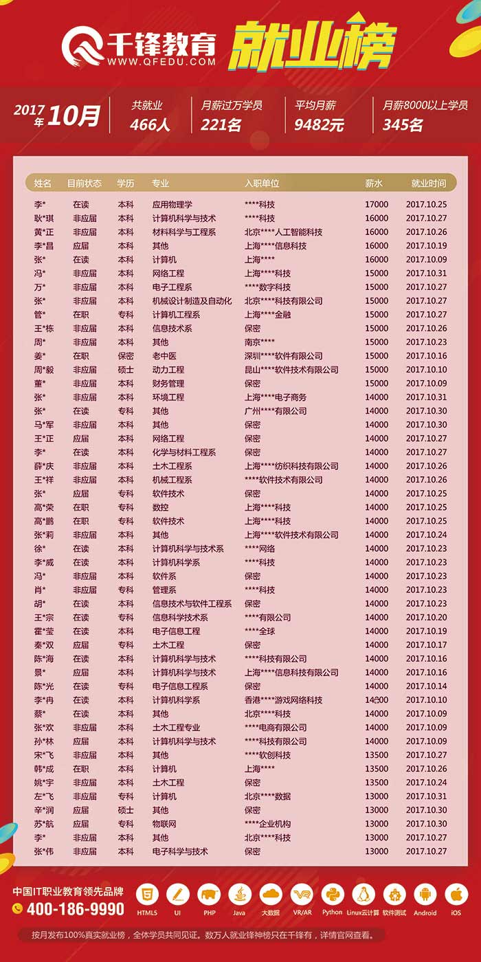 10月求职信息-1.jpg