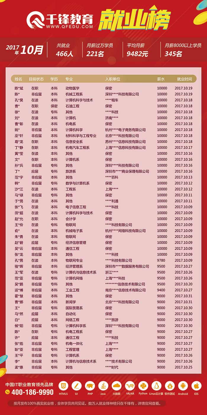 10月求职信息-5.jpg