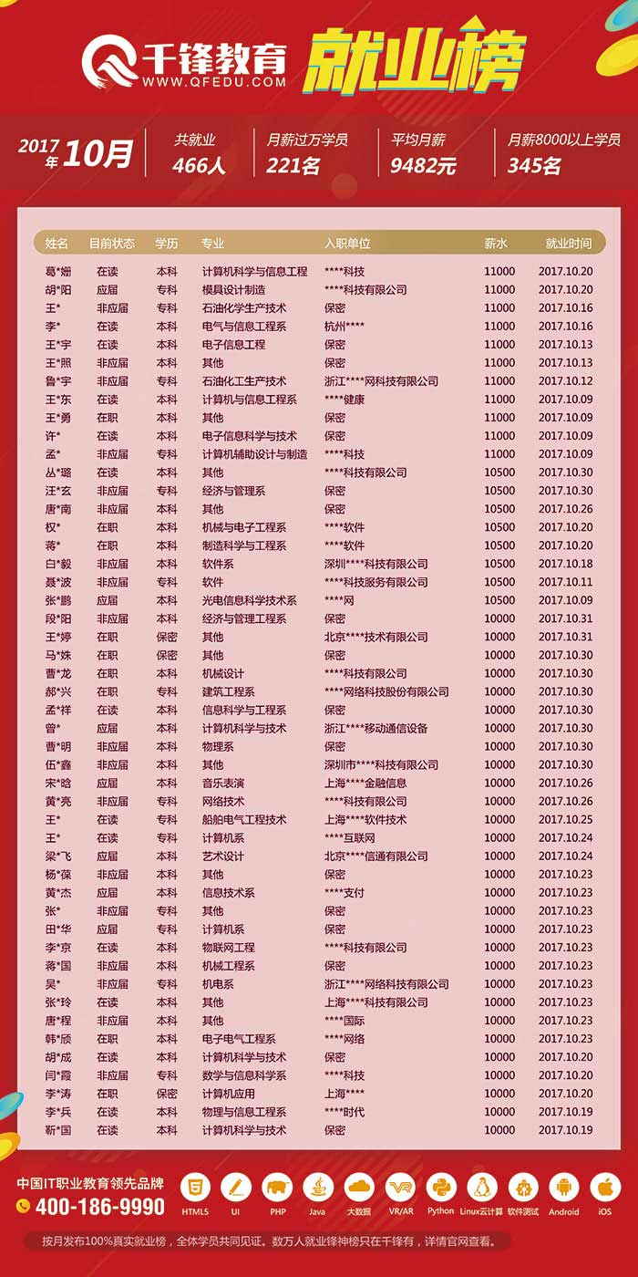 10月求职信息-4.jpg