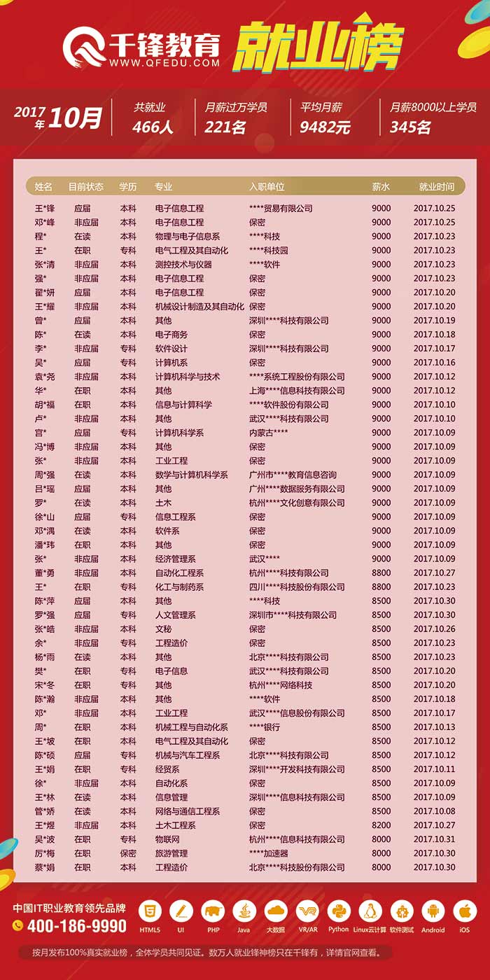 10月求职信息-6.jpg