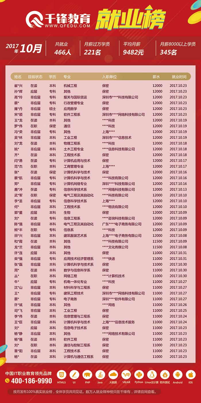 10月求职信息-3.jpg