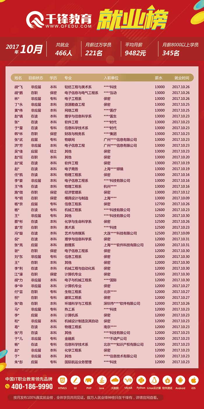 10月求职信息-2.jpg