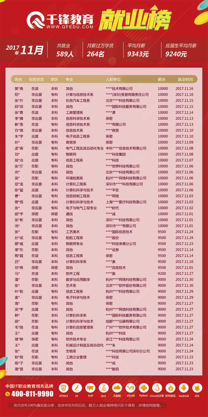 11月求职信息-6.jpg