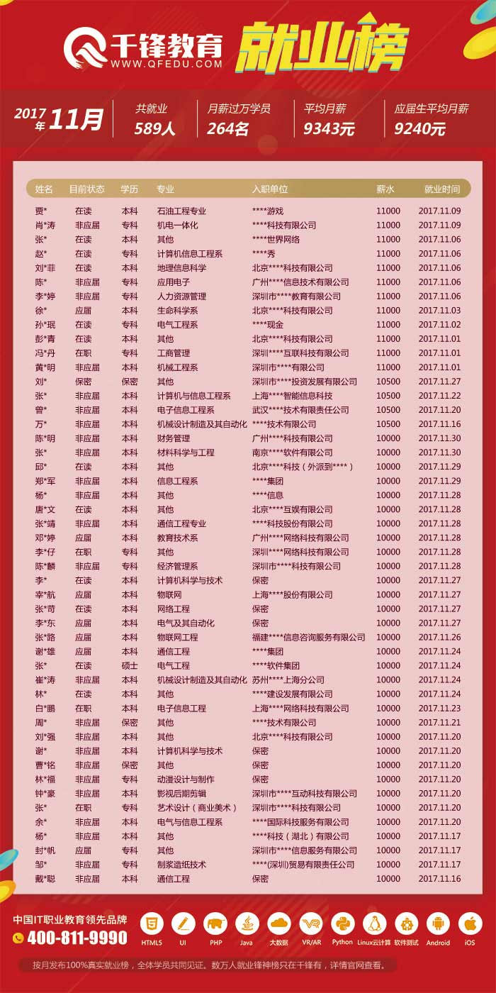 11月求职信息-5.jpg