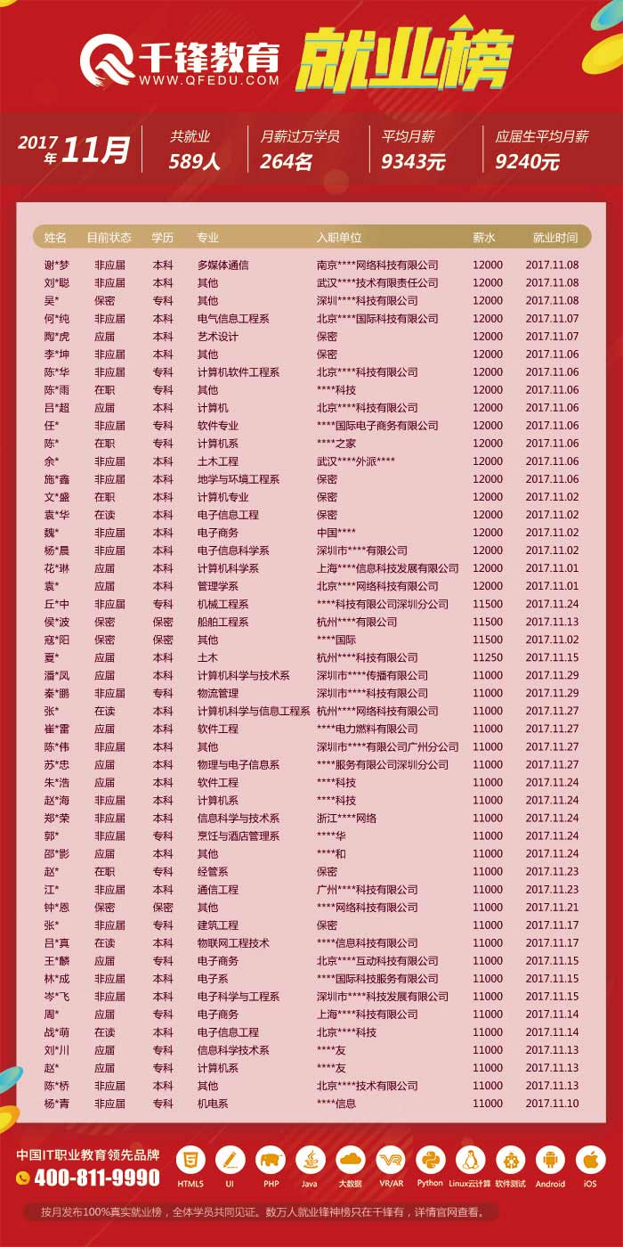 11月求职信息-4.jpg