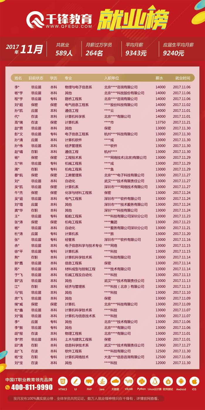 11月求职信息-2.jpg
