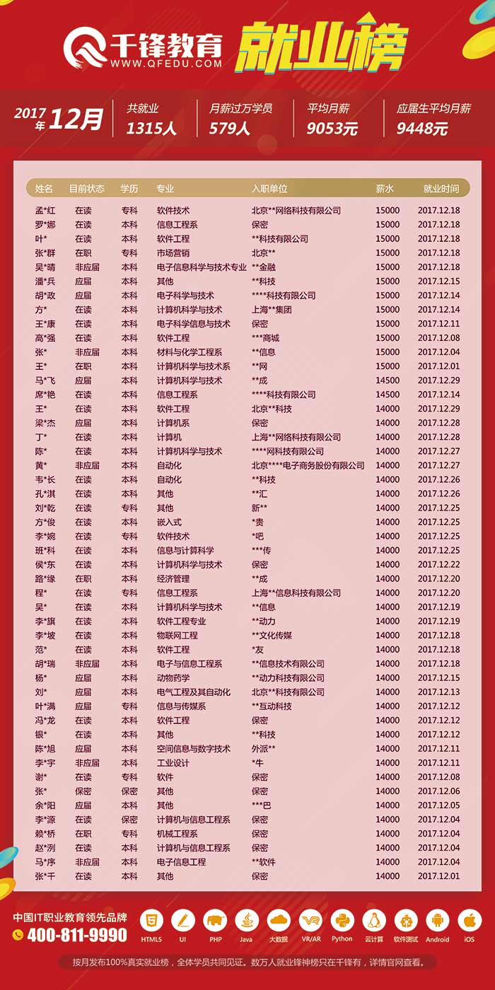 12月求职信息-2.jpg