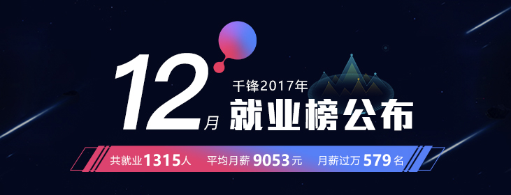 千锋教育.png