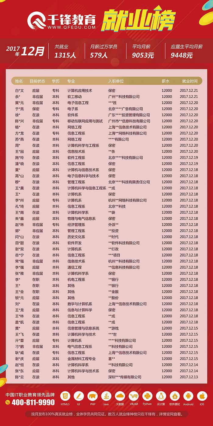 12月求职信息-6.jpg