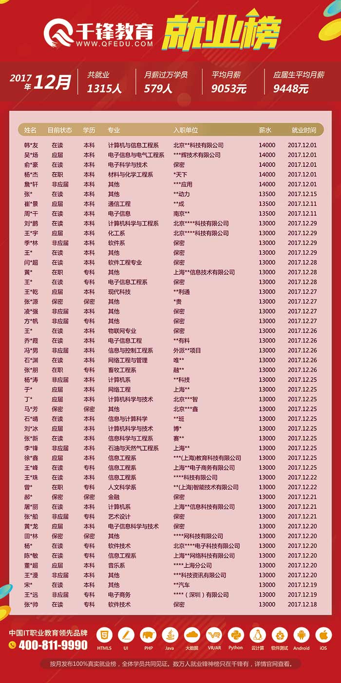 12月求职信息-3.jpg