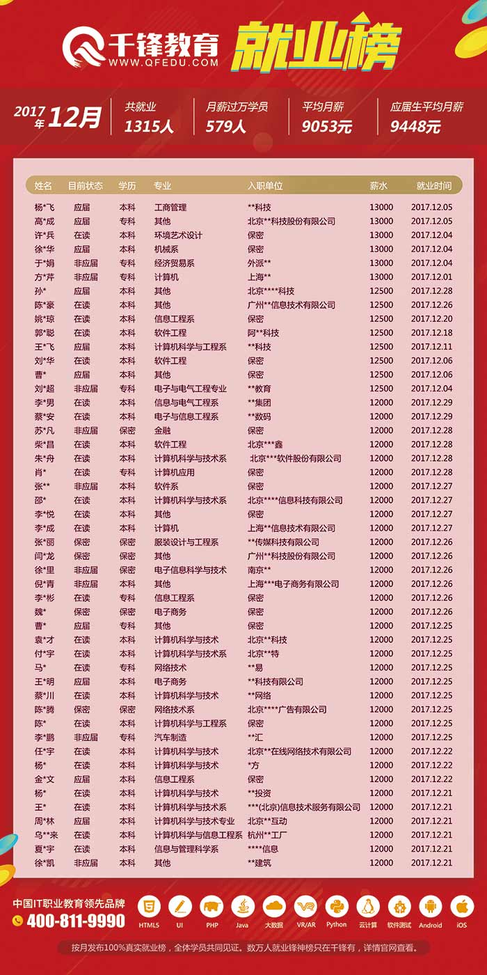 12月求职信息-5.jpg