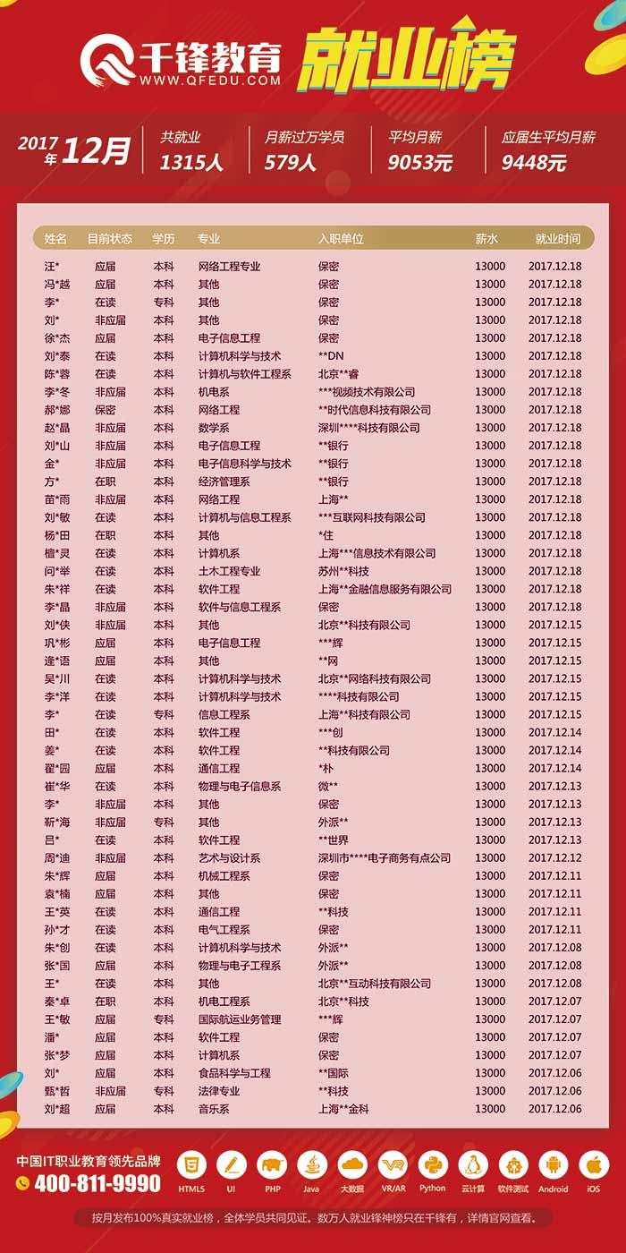 12月求职信息-4.jpg